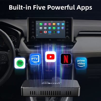 (EXCLUSIVE PRICE)-OTTOCAST PLAY2VIDEO PRO AI ADAPTER