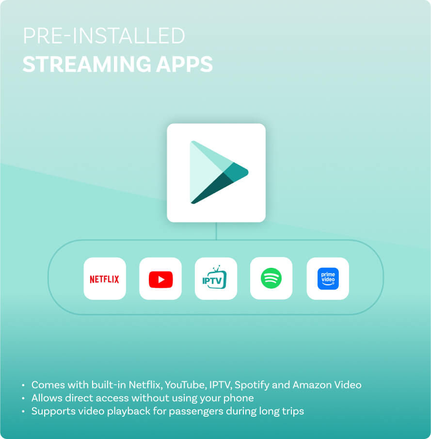 Play2Video Pro Wireless CarPlay/ Android Auto All-in-one Adapter